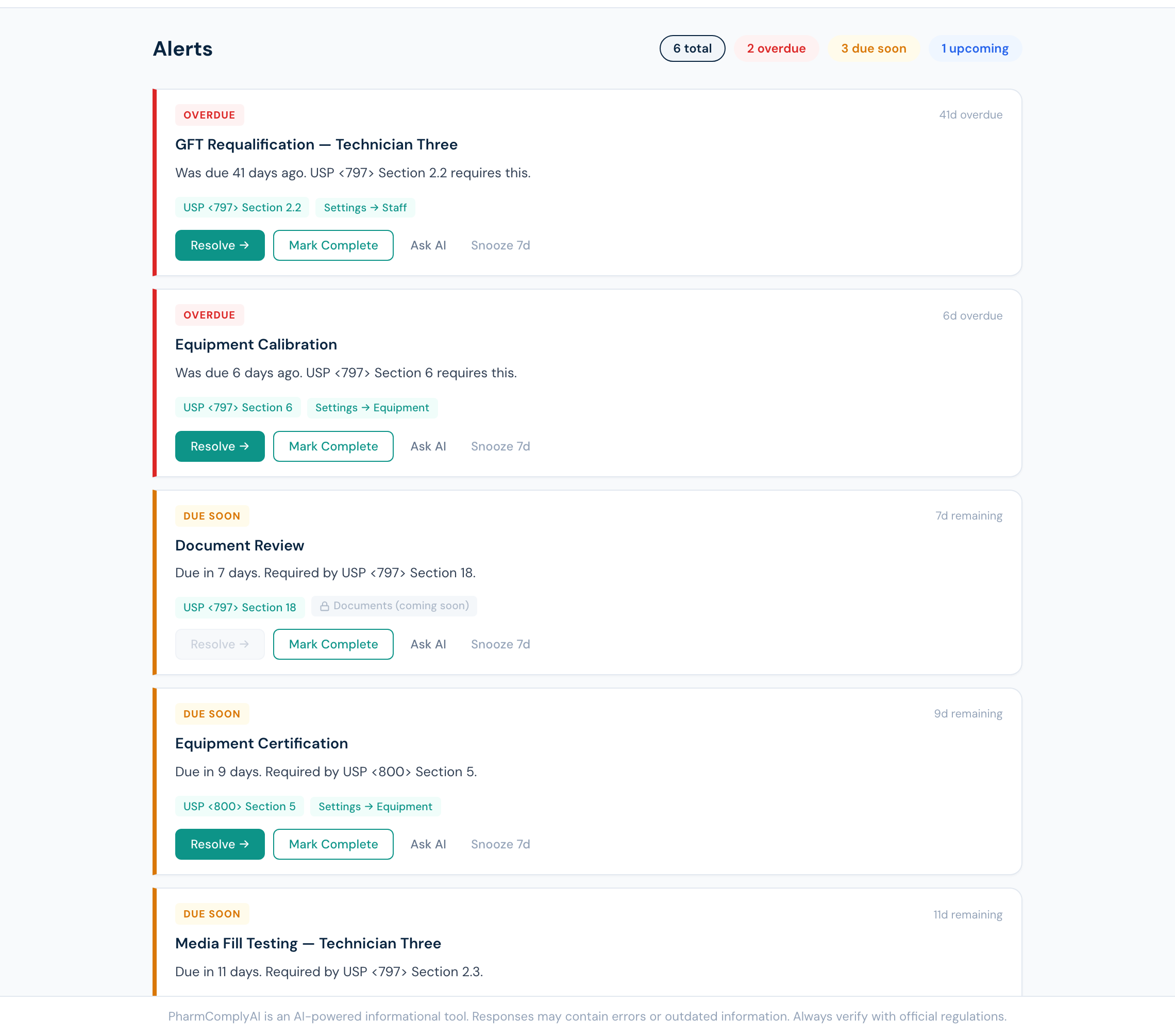 PharmComplyAI alerts dashboard showing upcoming deadlines for equipment recertification, license renewals, and training due dates