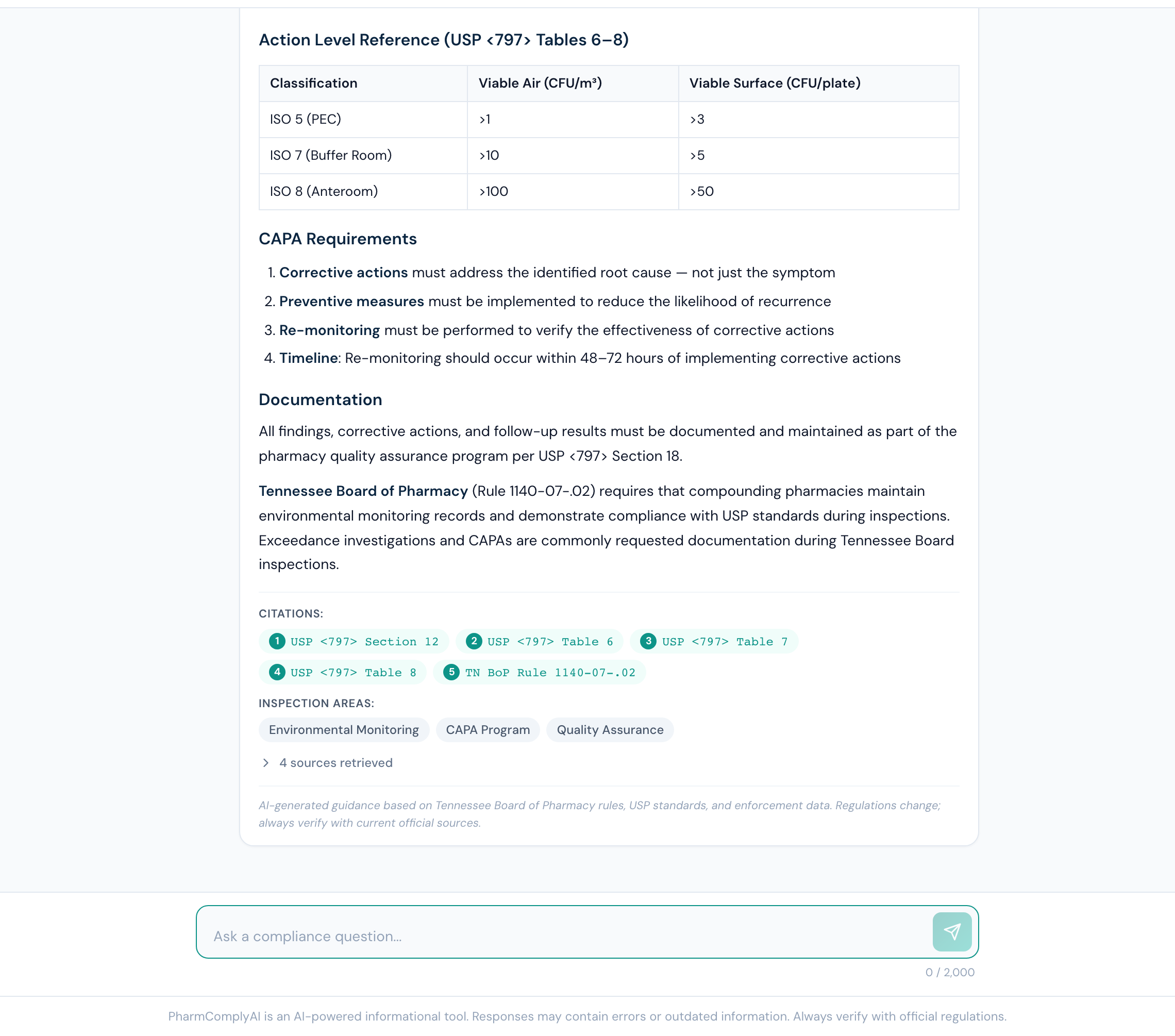 PharmComplyAI Ask AI interface showing a compliance question about environmental monitoring with cited USP references and Tennessee Board of Pharmacy rules